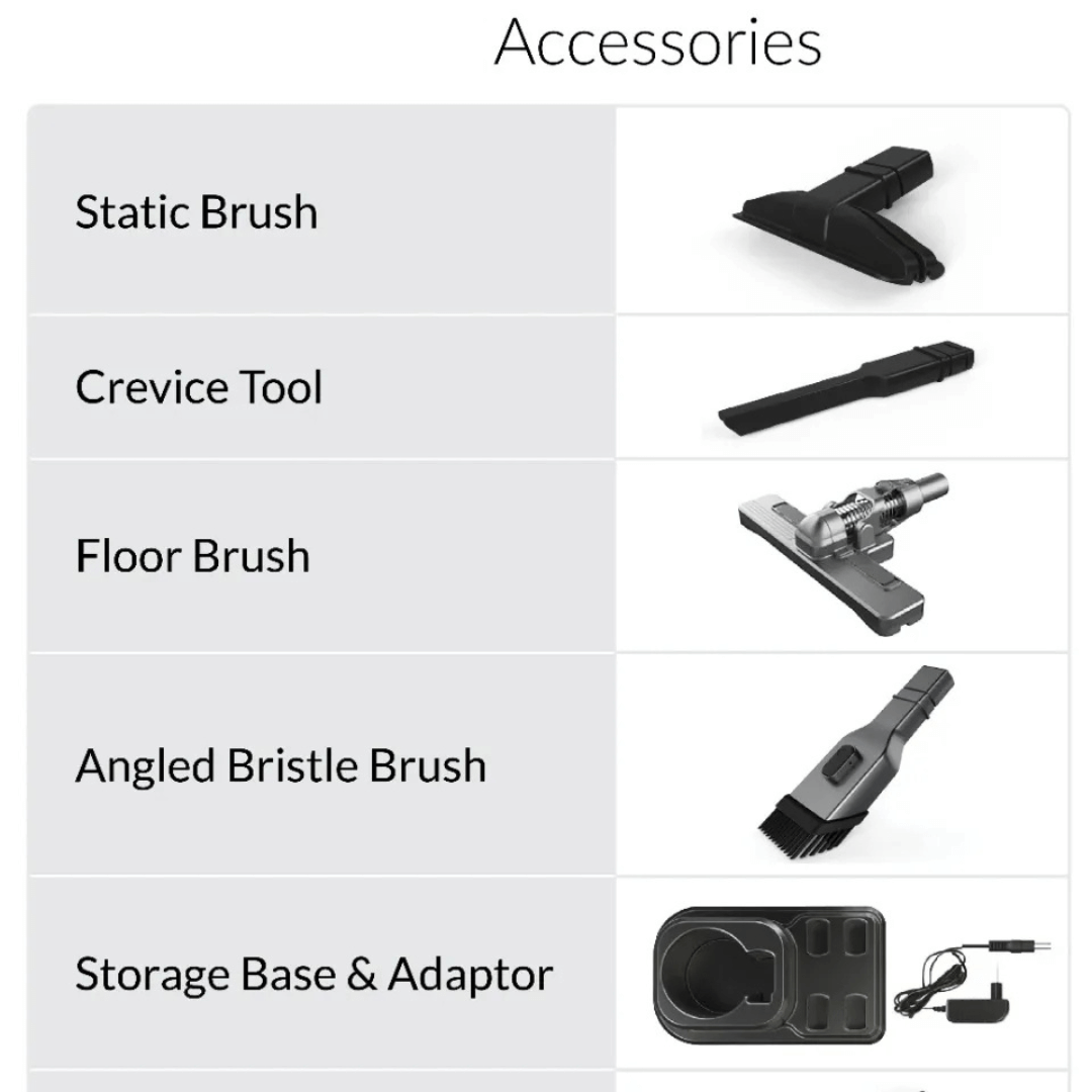 Latest Dry Vaccum Cleaner