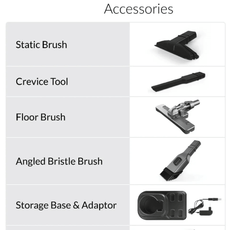 Latest Dry Vaccum Cleaner