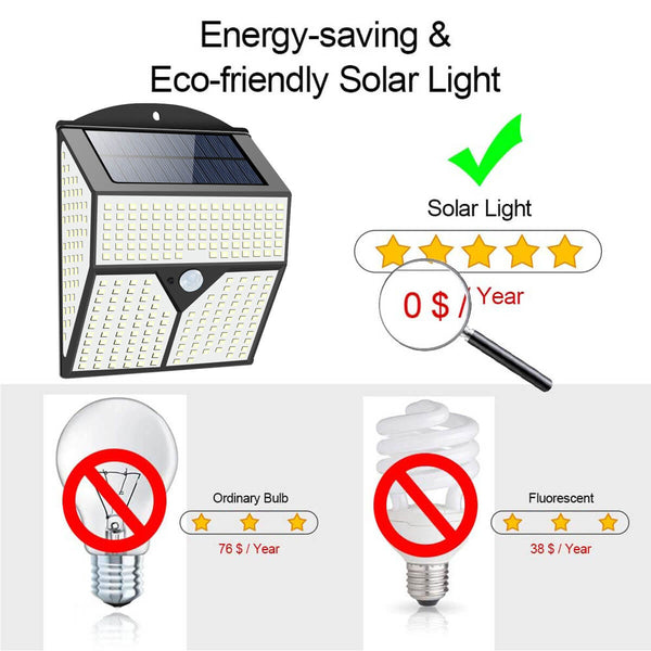 New Outdoor Solar Light